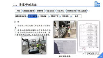 安全無(wú)小事 從山東施工吊籃墜落事故看技術(shù)防范與監(jiān)管實(shí)效